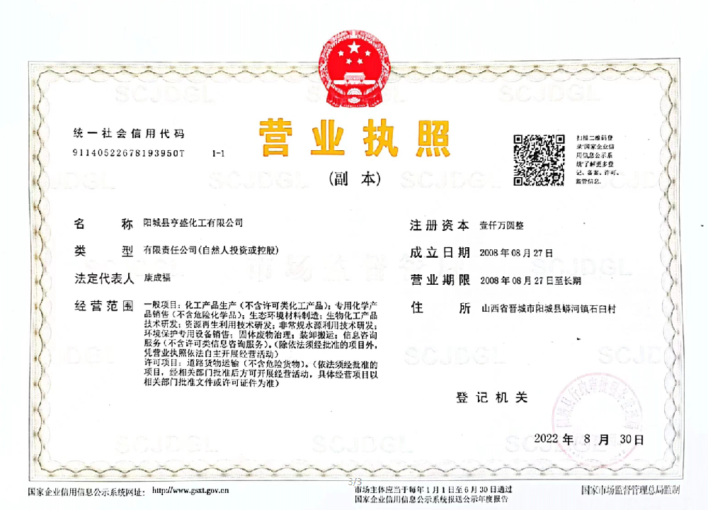 Business license of a corporation